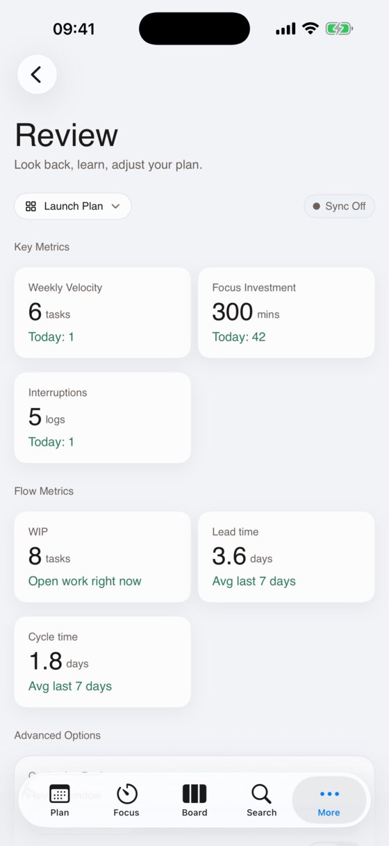 Kanban Lens Review tab with weekly progress charts