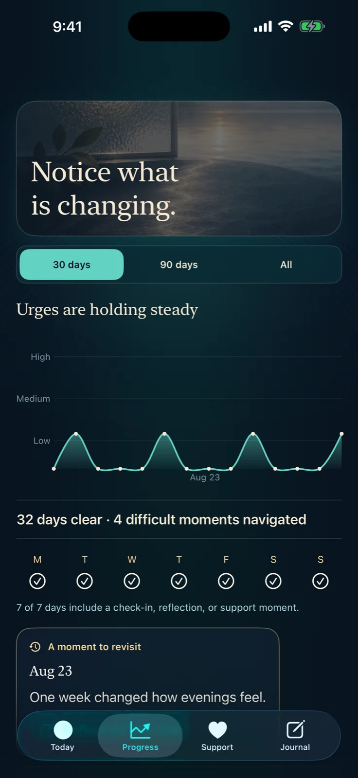 LastGlass progress screen showing milestones and personal history